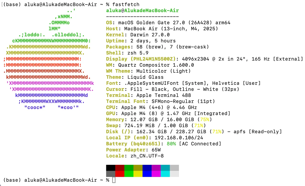 图片展示了在MacBook Air M4 16GB硬件环境下，使用fastfetch命令获取的系统信息。显示了操作系统为macOS Golden Gate 27.0 (26A428) arm64，主机为MacBook Air (13-inch, M4, 2025)，内核为Darwin 27.0.0，系统运行时间为2天5小时，包数量为58（brew）等。还列出了CPU、GPU、内存、Swap、磁盘、本地IP、电池状态、电源适配器等信息，其中内存为16GB，Swap为724.19 MB，电池电量为80%。该图片与文档中介绍硬件环境限定在M4 16GB的内容相关。