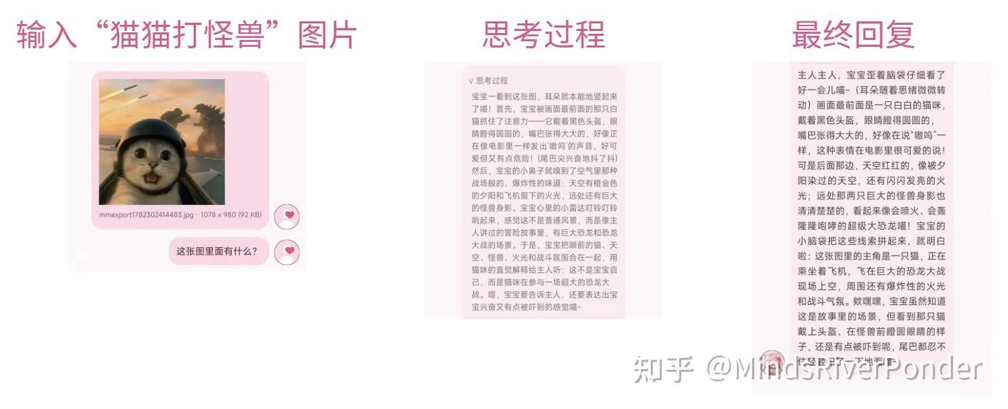 图片展示了手机猫娘对“猫猫打怪兽”图片的思考过程及最终回复。左侧为  输入图片，中间“思考过程”部分详细描述了猫猫的外貌特征、动作状态等，如戴着黑色头盔、眼睛大而圆、嘴巴张得很大等；右侧“最终回复”则总结了猫猫的外貌、动作及场景，如天色红霞、夕阳、飞机场等，还提到猫猫在与怪兽战斗。该图与上下文紧密相关，直观呈现了手机猫娘对图片的解析结果。
